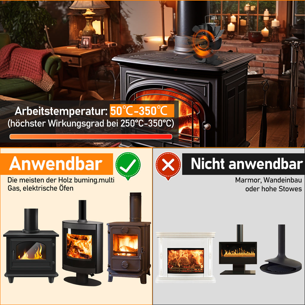 Cecaylie Wärmebetriebener Kaminventilator für Holzofen & Kaminofen – 5 Varianten