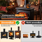 Cecaylie Wärmebetriebener Kaminventilator für Holzofen & Kaminofen – 5 Varianten