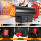 Gasheizgebläse 10/15/30 kW mit Gasschlauch & Druckminderer