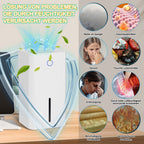 Luftentfeuchter Timer Bedienung