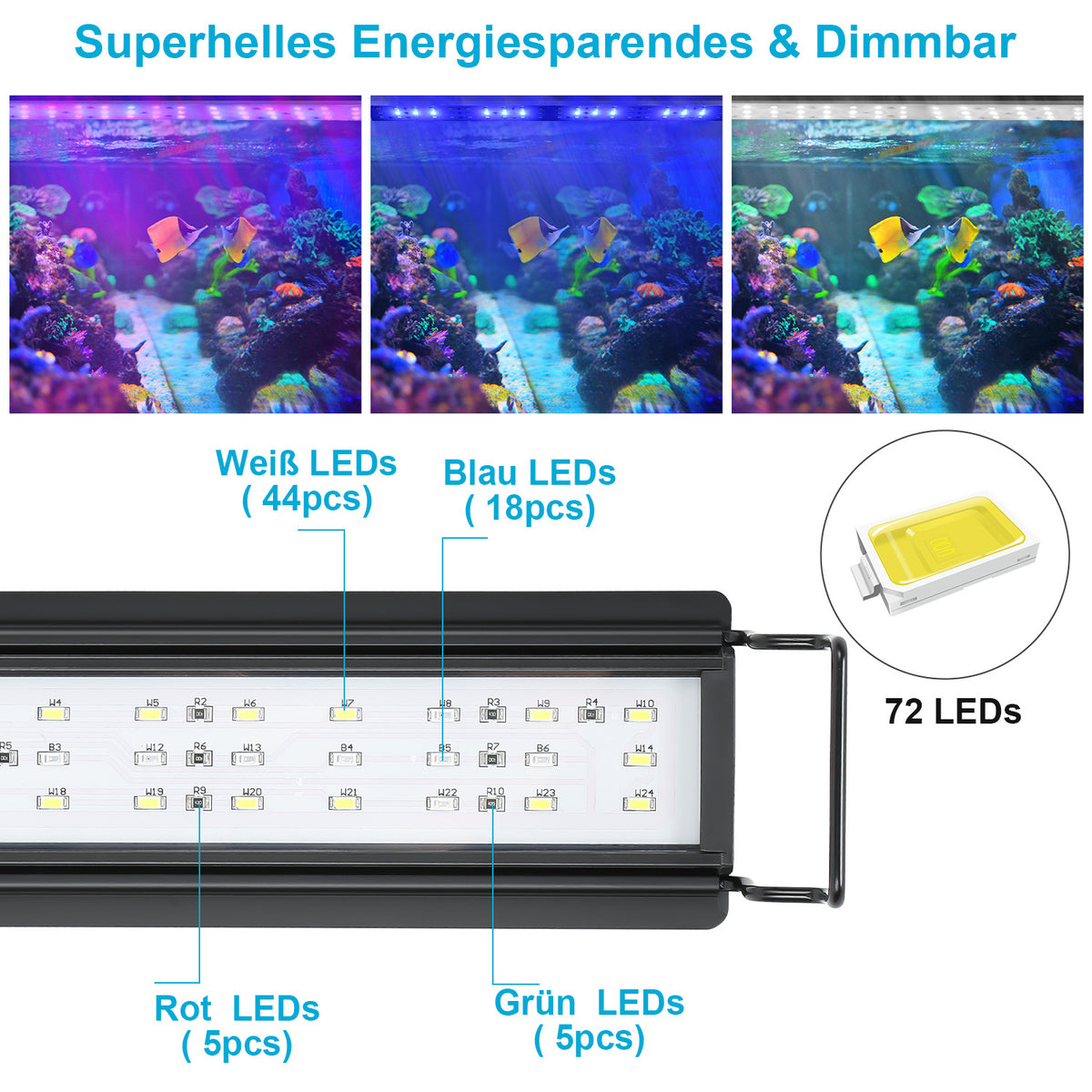LED Aquariumbeleuchtung Vollspektrum mit Timer – 10–45 W, 30–130 cm