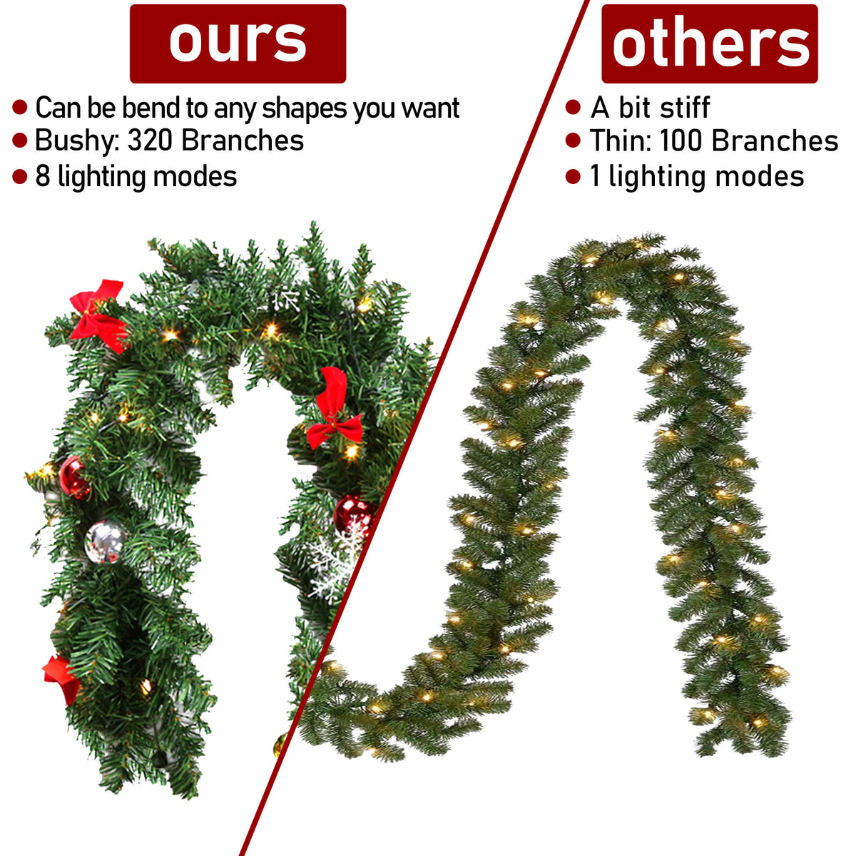 Cecaylie LED Weihnachtsgirlande 2,7 m / 5 m mit 50/100 LEDs