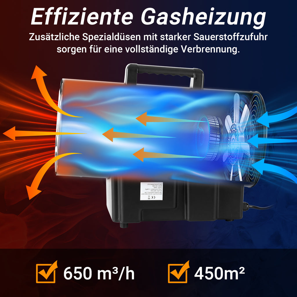 Gasheizgebläse 10/15/30 kW mit Gasschlauch & Druckminderer