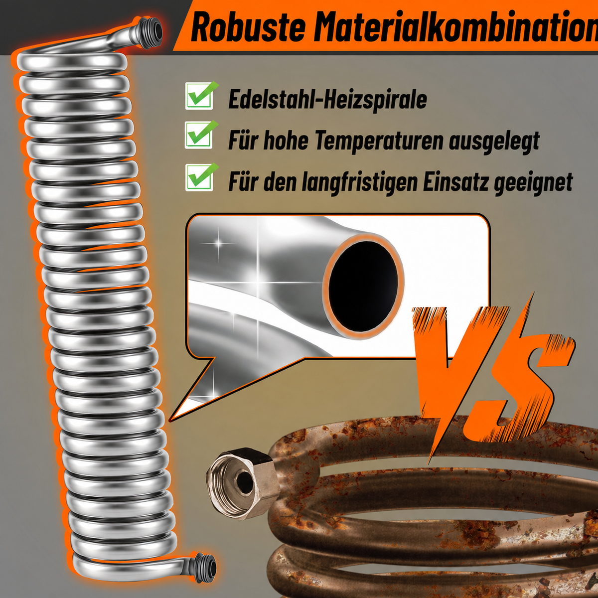 Edelstahl-Heizspirale und robuste Materialkombination des Rauchrohr-Wärmetauschers