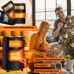 Gas Elektro Heizgerät mit Gasbetrieb und elektrischer Quarzheizung