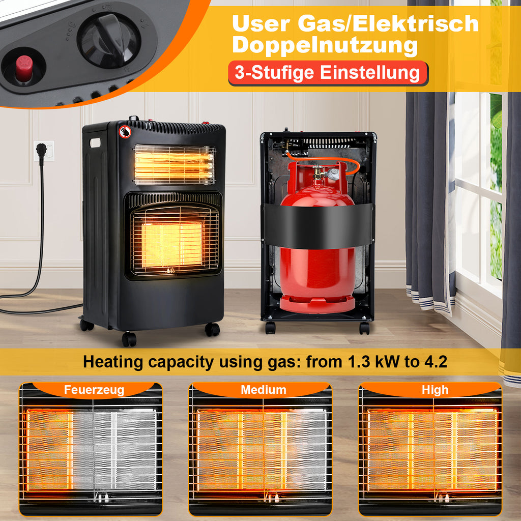 Gasheizung 4200 W mit drei Heizstufen