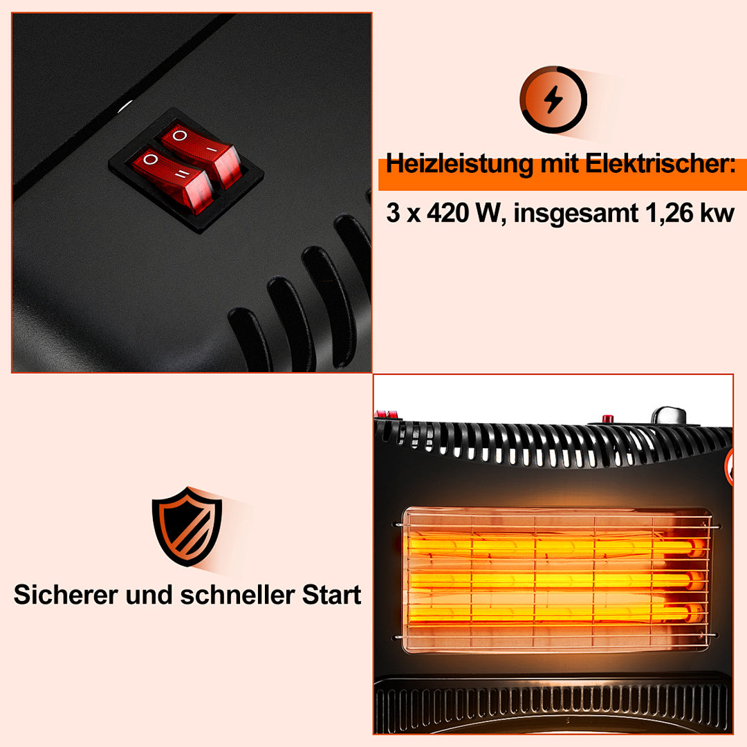 Gas Elektroheizung mit Druckminderer Schlauch Rollen und Zubehör