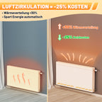Heizkörperventilator mit Thermostat – 3/5 Lüfter, Mono-, Duo- oder Trio-Set