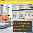 Elektrische Heizfolie 220 W/m² – Fußbodenheizung für Vinyl und Holzboden