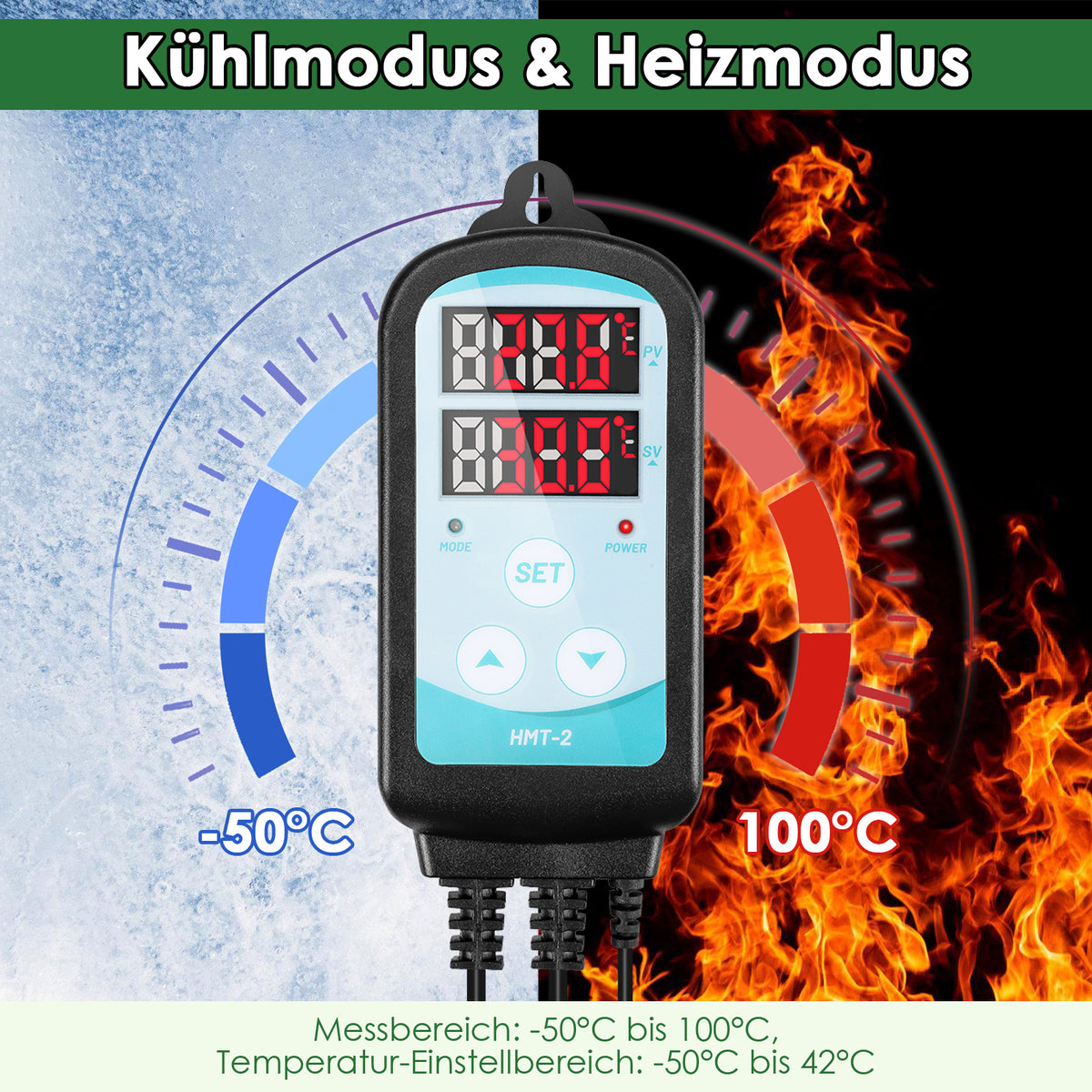 Gewächshausheizung 55W–240W mit digitalem Thermostat für Frostschutz