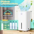 Elektrischer Luftentfeuchter mit Timer – 850/1100 ml Mini Raumentfeuchter
