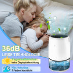 Luftentfeuchter Timer Bedienung