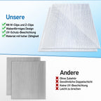 Polycarbonat Hohlkammerplatten 4/8 mm – 60,5 × 121 cm für Gewächshaus