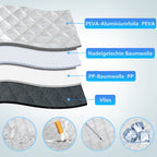 Auto Frontscheibenabdeckung für Sommer & Winter, 140 × 112,5 cm