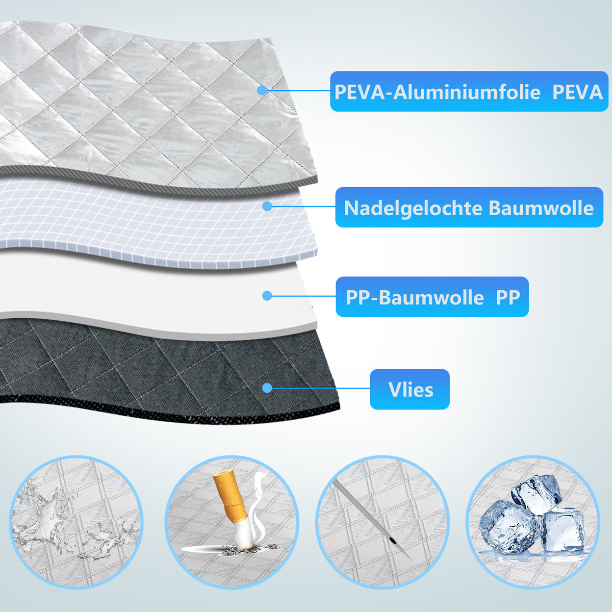 Auto Frontscheibenabdeckung für Sommer & Winter, 140 × 112,5 cm