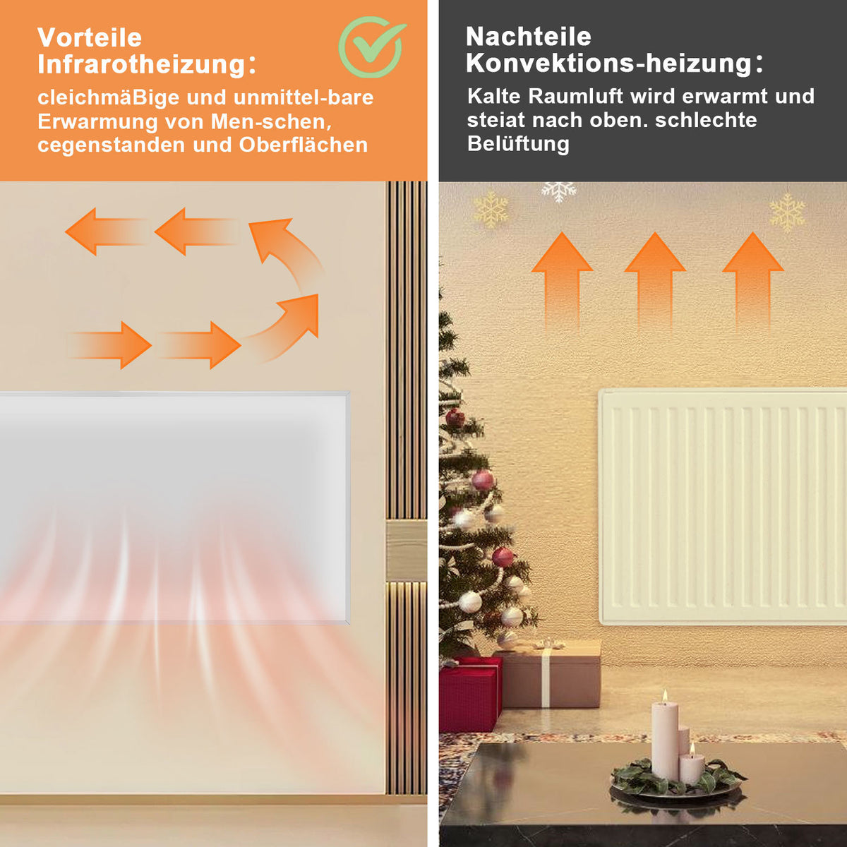 Infrarot-Deckenheizung 360W/770W mit LED-Licht, Thermostat & App