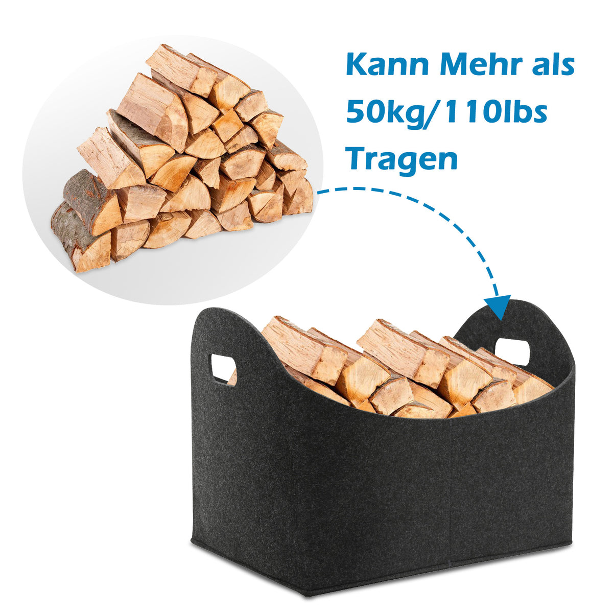 Filzkorb Kaminholztasche 2er Set – Faltbarer Aufbewahrungskorb für Holz und Zuhause