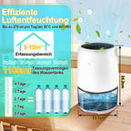 Elektrischer Luftentfeuchter mit Timer – 850/1100 ml Mini Raumentfeuchter