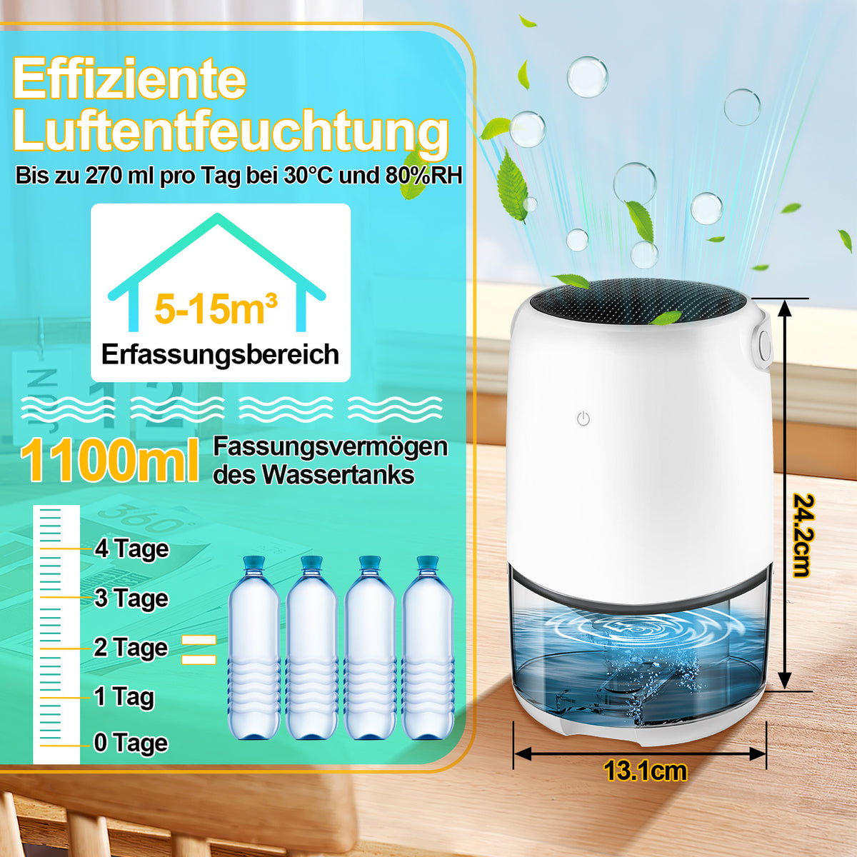 Elektrischer Luftentfeuchter mit Timer – 850/1100 ml Mini Raumentfeuchter
