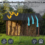 Cecaylie Trapezbleche 115 x 45 cm, verzinkte Stahl-Dachbleche, 12–48 Stück, Grün/Anthrazit