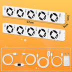Heizkörperventilator mit Thermostat – 3/5 Lüfter, Mono-, Duo- oder Trio-Set
