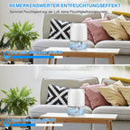 Luftentfeuchter Timer Bedienung