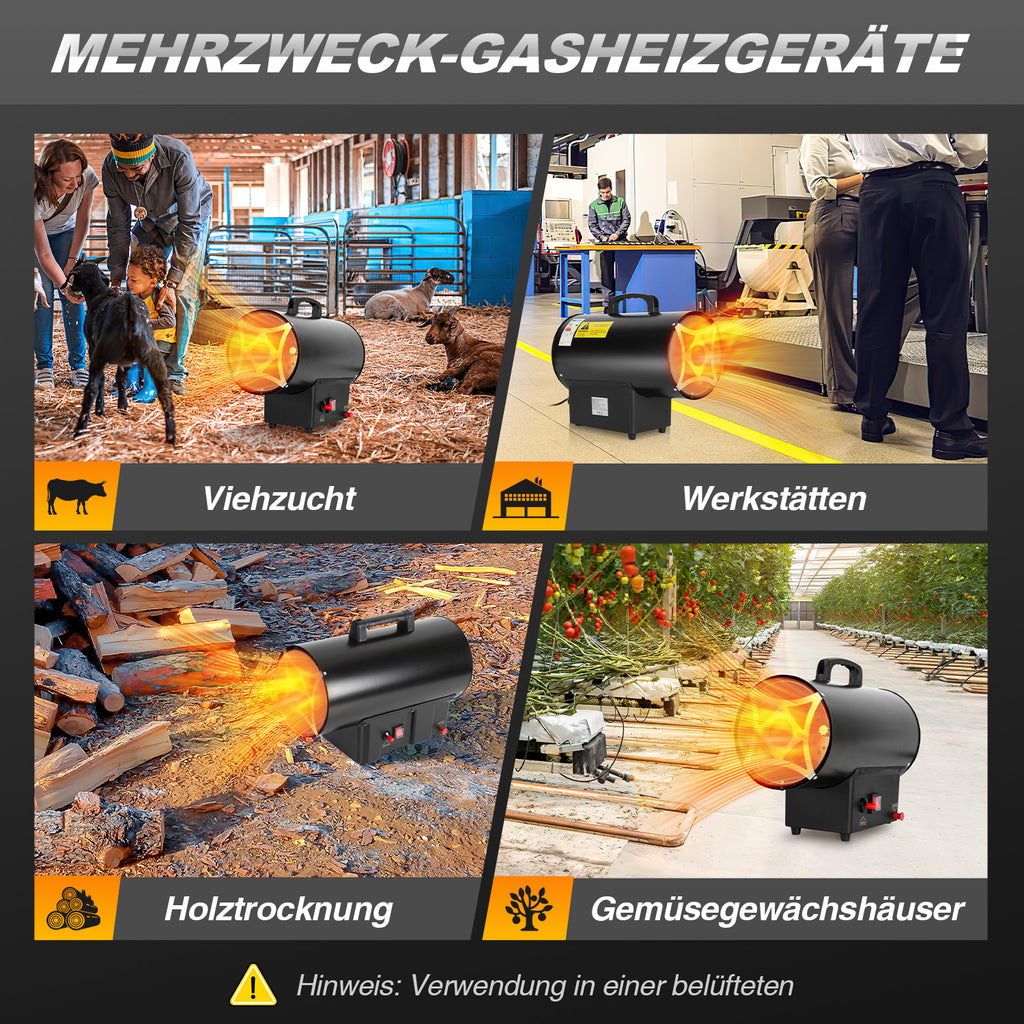 Gasheizgebläse 10/15/30 kW mit Gasschlauch & Druckminderer