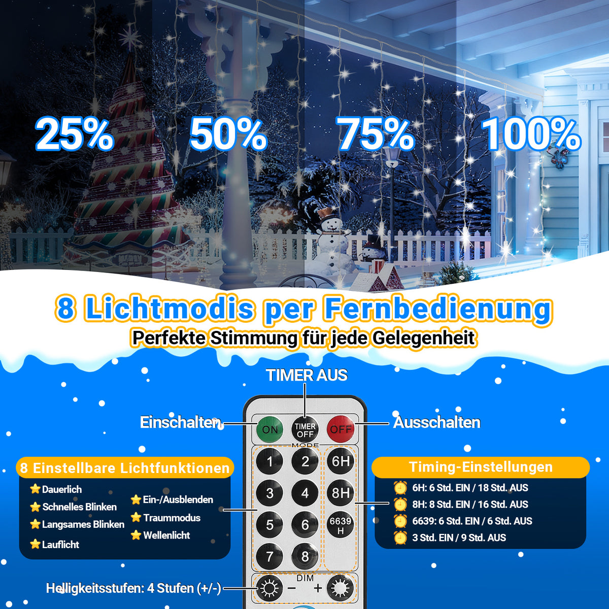LED Eisregen Lichterkette – Weihnachtsbeleuchtung 5/10m mit 360/720 LEDs Warmweiß oder Kaltweiß für Innen und Außen