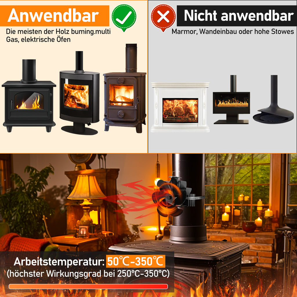Cecaylie Kaminventilator mit Doppelkopf & 6 Flügeln, wärmebetrieben