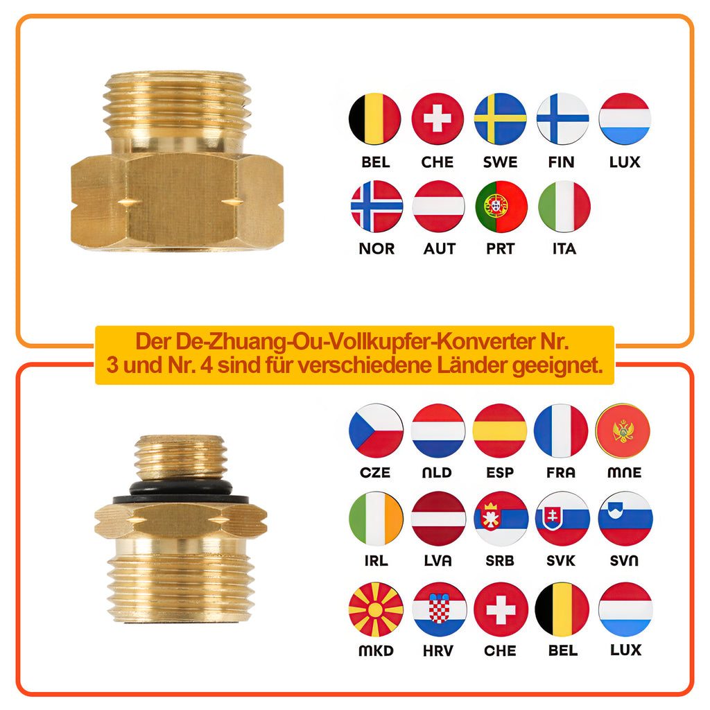Gasheizung 4200 W mit 3 Heizstufen, faltbarer Infrarot-Gasheizer mit Rollen & Druckminderer  URL Handle