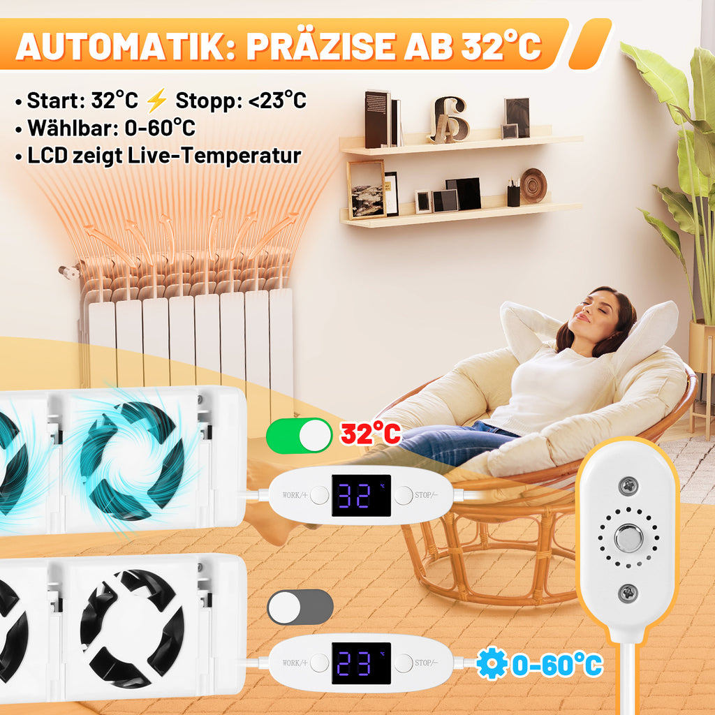 Heizkörperventilator mit Thermostat – 3/5 Lüfter, Mono-, Duo- oder Trio-Set