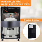 Infrarot Gasheizung 4200 W – 3 Stufen, Piezo-Zündung & Rollen