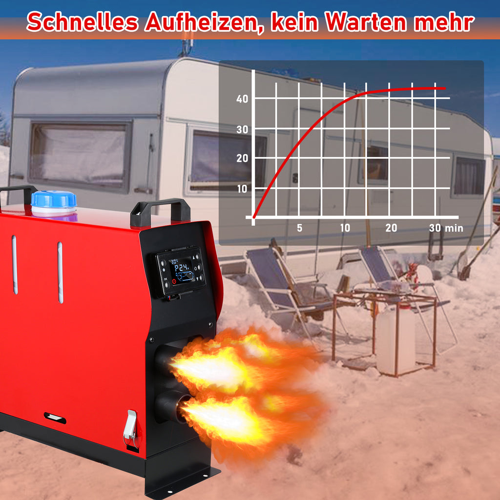Diesel-Standheizung 8 kW 12–24 V mit Bluetooth, LCD & Fernbedienung