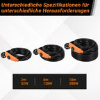 Heizkabel 230V 2–18 m mit Thermostat für Rohrbegleitheizung & Frostschutz