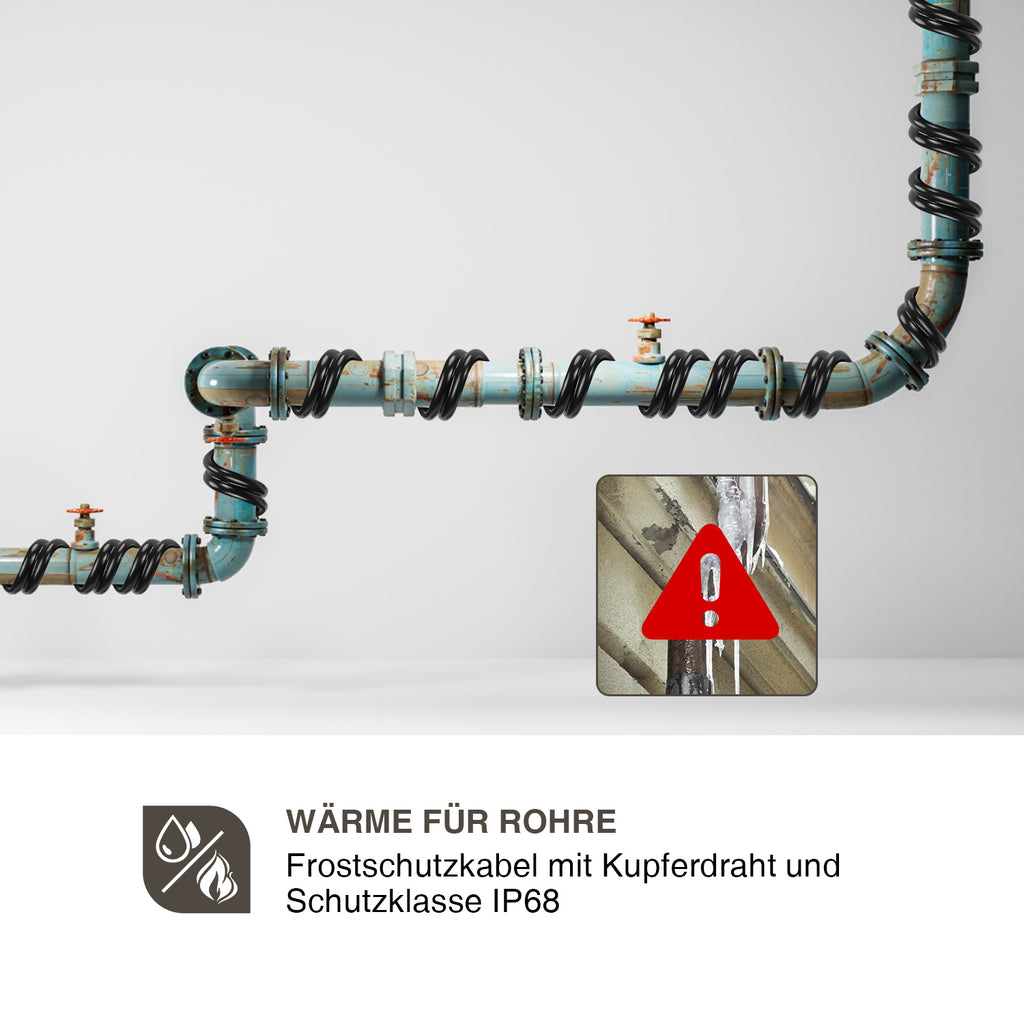 Heizkabel 230V 2–18 m mit Thermostat für Rohrbegleitheizung & Frostschutz