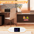 Heizkörperventilator mit Thermostat – 3/5 Lüfter, Mono-, Duo- oder Trio-Set