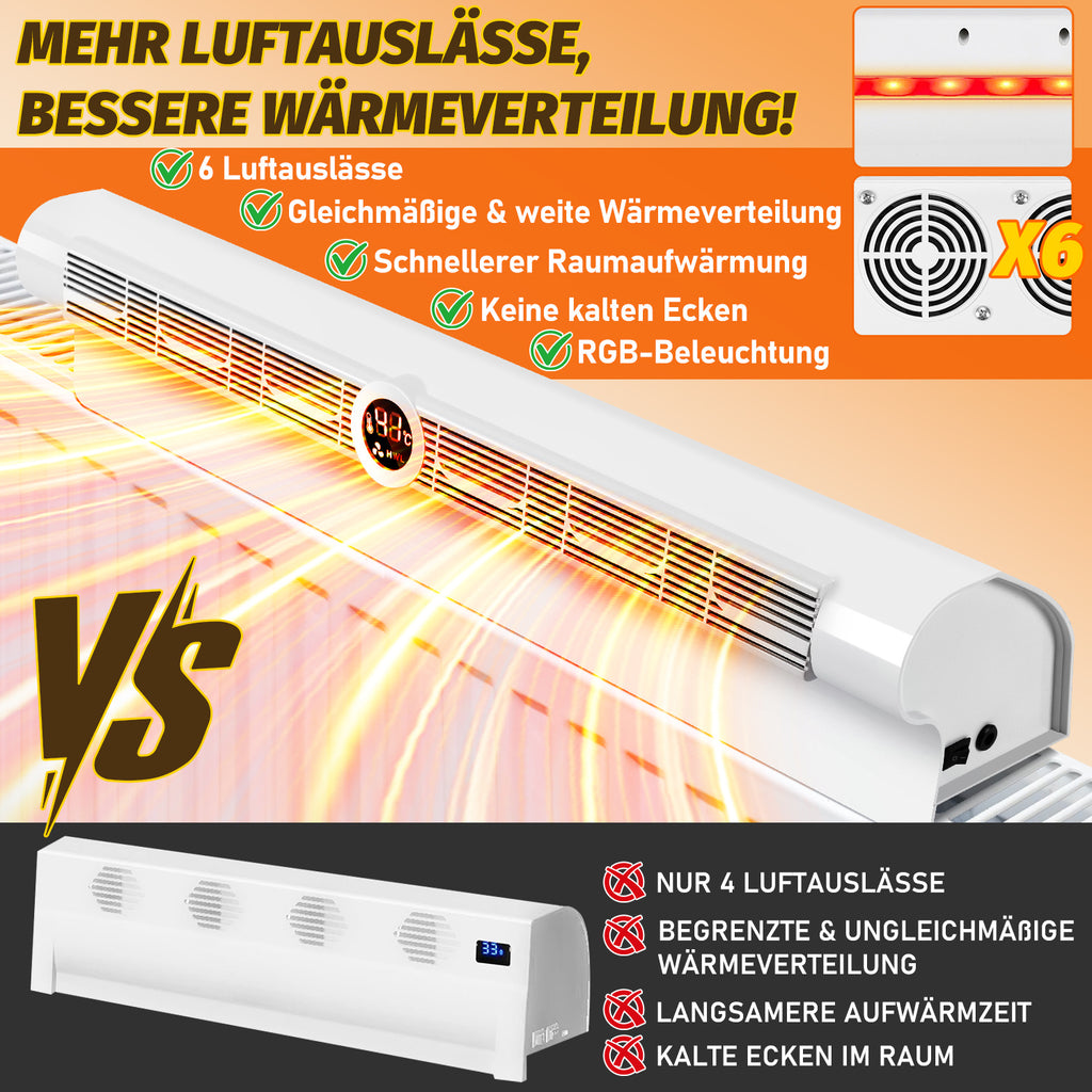 Heizkörperventilator mit Thermostat – 6 Lüfter, Fernbedienung, Mono-/Duo-Set