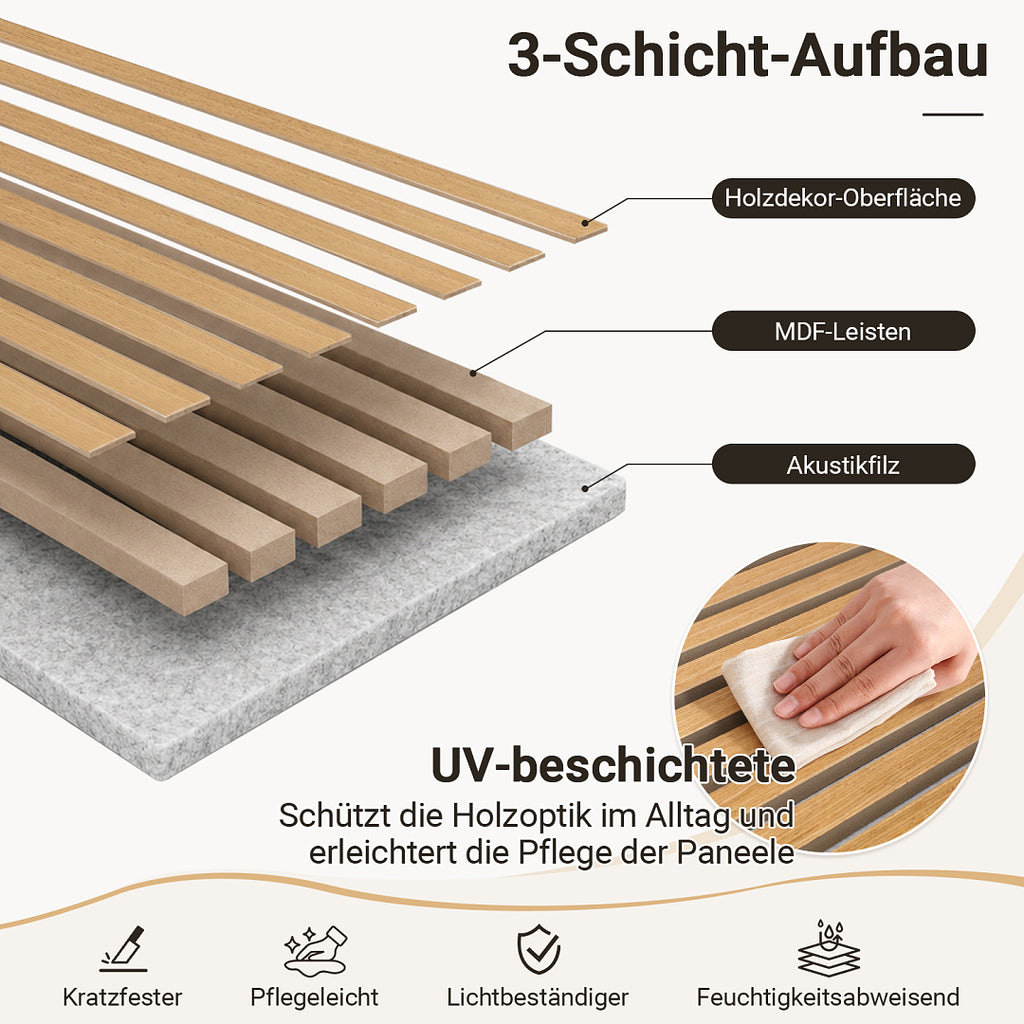 Akustikpaneele 120 × 60 cm mit Holzlamellen & Filz – 2–8 Stück