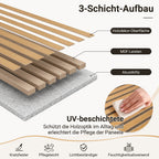 Akustikpaneele 120 × 60 cm mit Holzlamellen & Filz – 2–8 Stück
