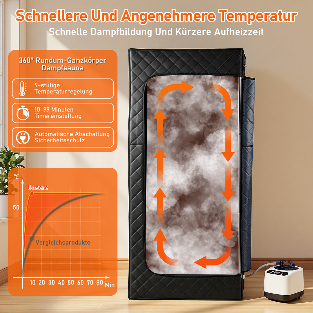 Mobile Dampfsauna 1200 W, 90 × 90 × 180 cm mit Fernbedienung & Klappstuhl