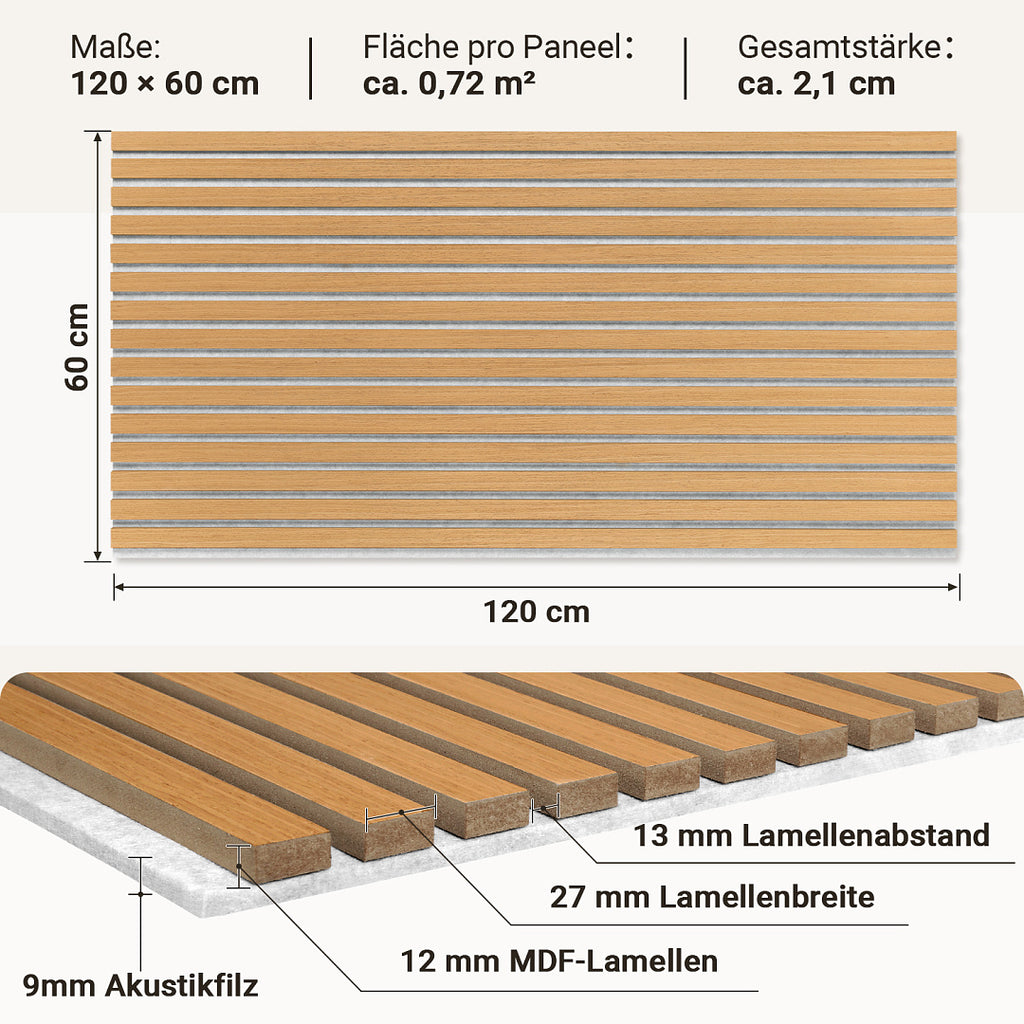 Akustikpaneele 120 × 60 cm mit Holzlamellen & Filz – 2–8 Stück