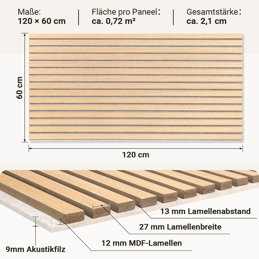 Akustikpaneele 120 × 60 cm mit Holzlamellen & Filz – 2–8 Stück