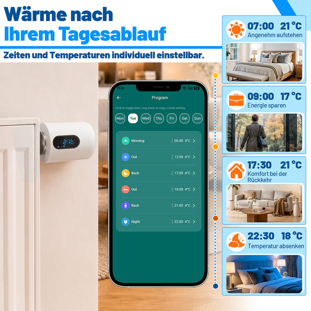 Heizkörperthermostat Temperaturregelung 5 bis 35 Grad