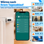 Heizkörperthermostat Temperaturregelung 5 bis 35 Grad