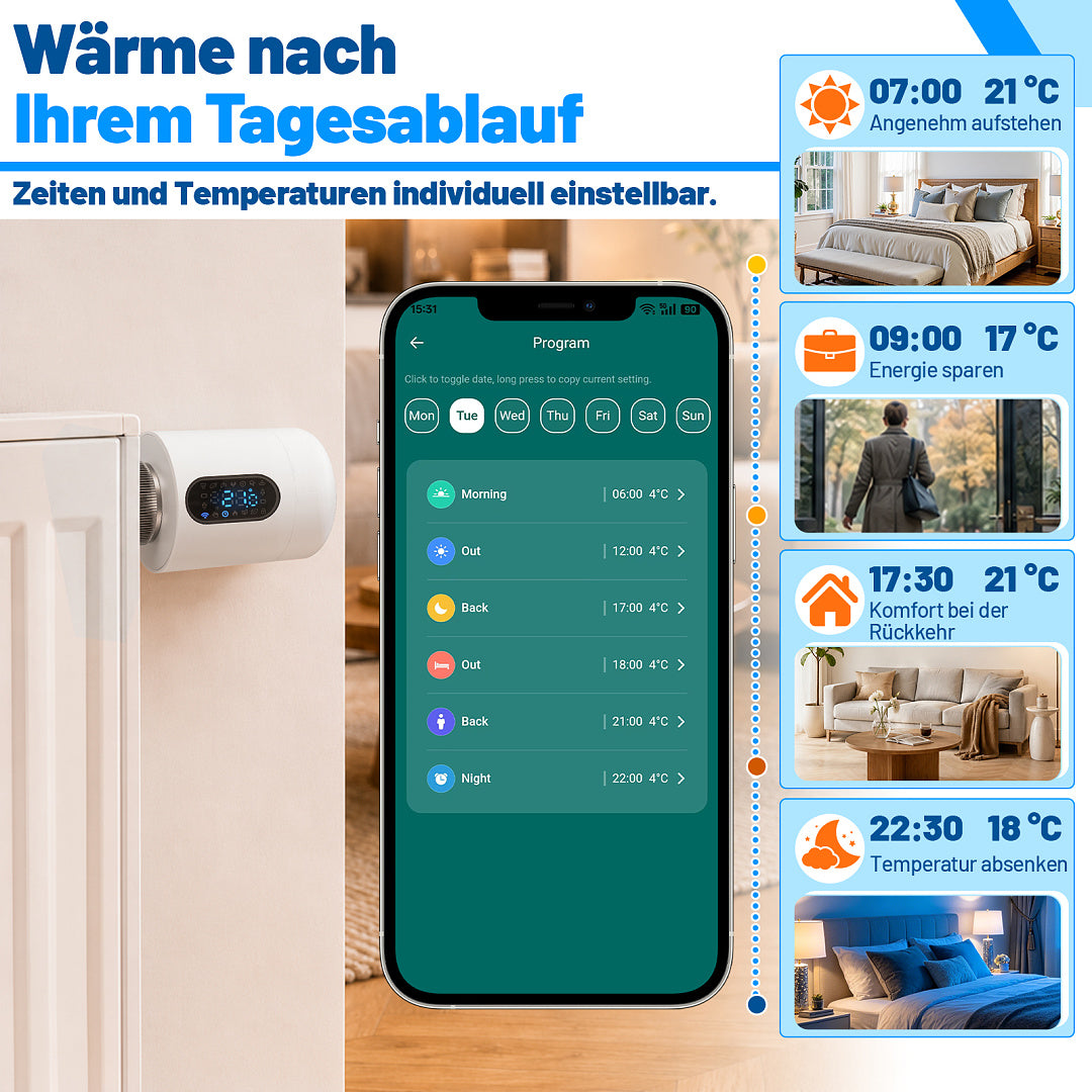 Heizkörperthermostat Temperaturregelung 5 bis 35 Grad
