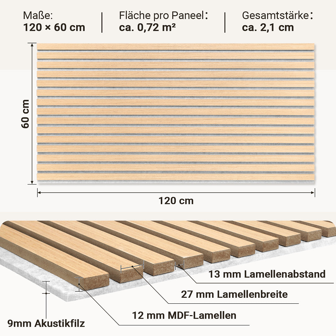 Akustikpaneele 120 × 60 cm mit Holzlamellen & Filz – 2–8 Stück