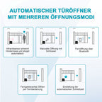 Schiebetorantrieb für Tore bis 800 / 1600 kg – Standard oder WiFi-App