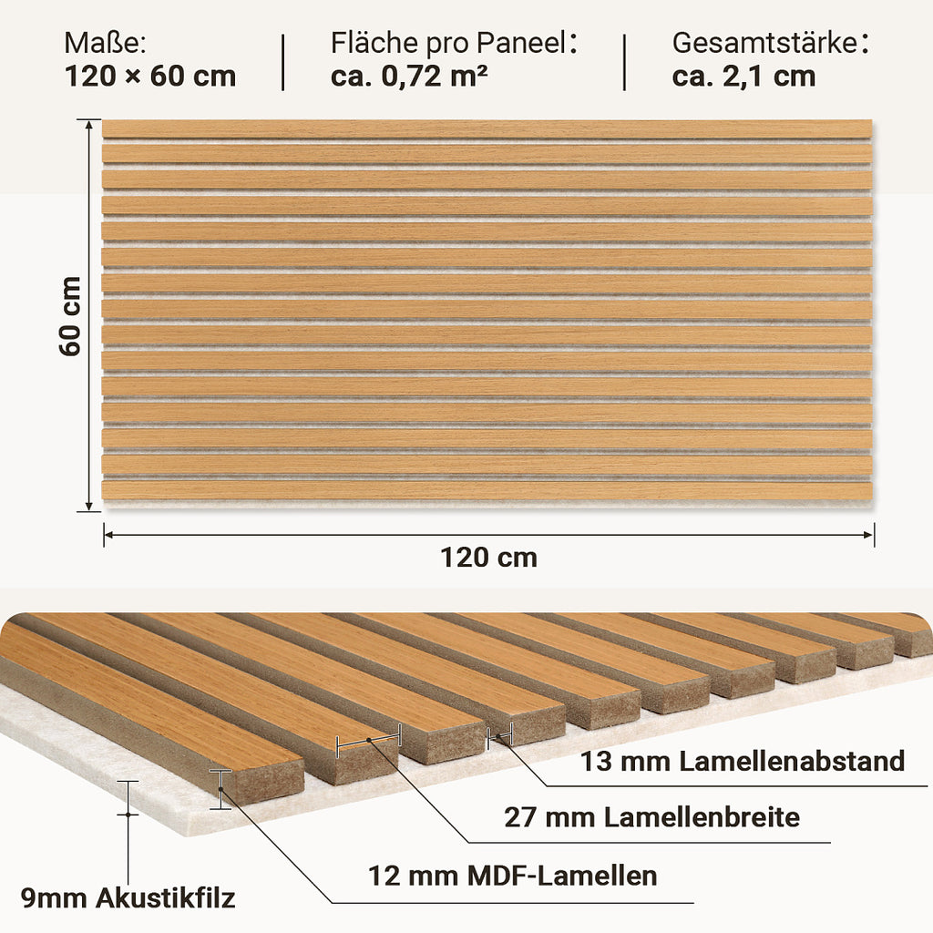 Akustikpaneele 120 × 60 cm mit Holzlamellen & Filz – 2–8 Stück