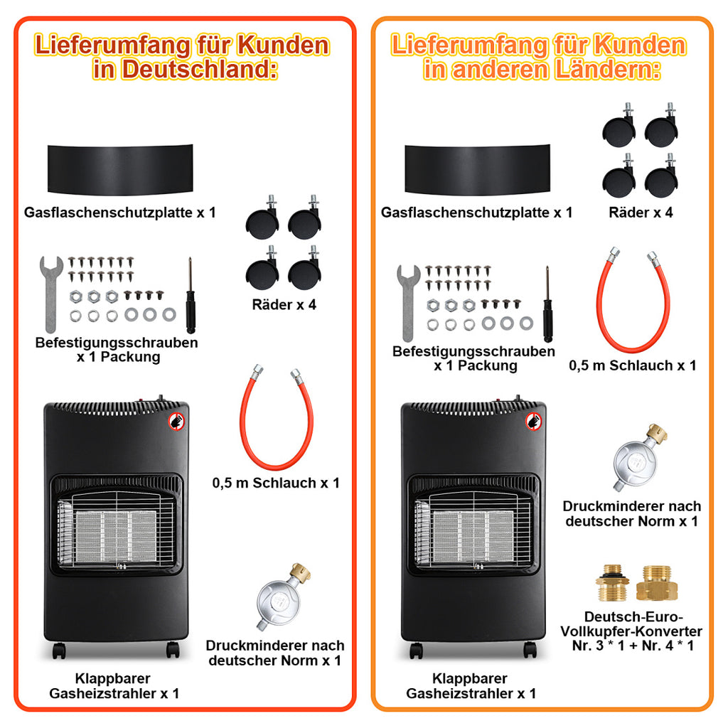 Cecaylie Gasheizung 4,2 kW mit 3 Heizstufen, Infrarot-Gasheizer mit Druckminderer & Gasschlauch