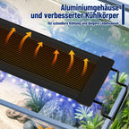 IP66 geschützte LED Aquariumbeleuchtung zur Montage über dem Aquarium
